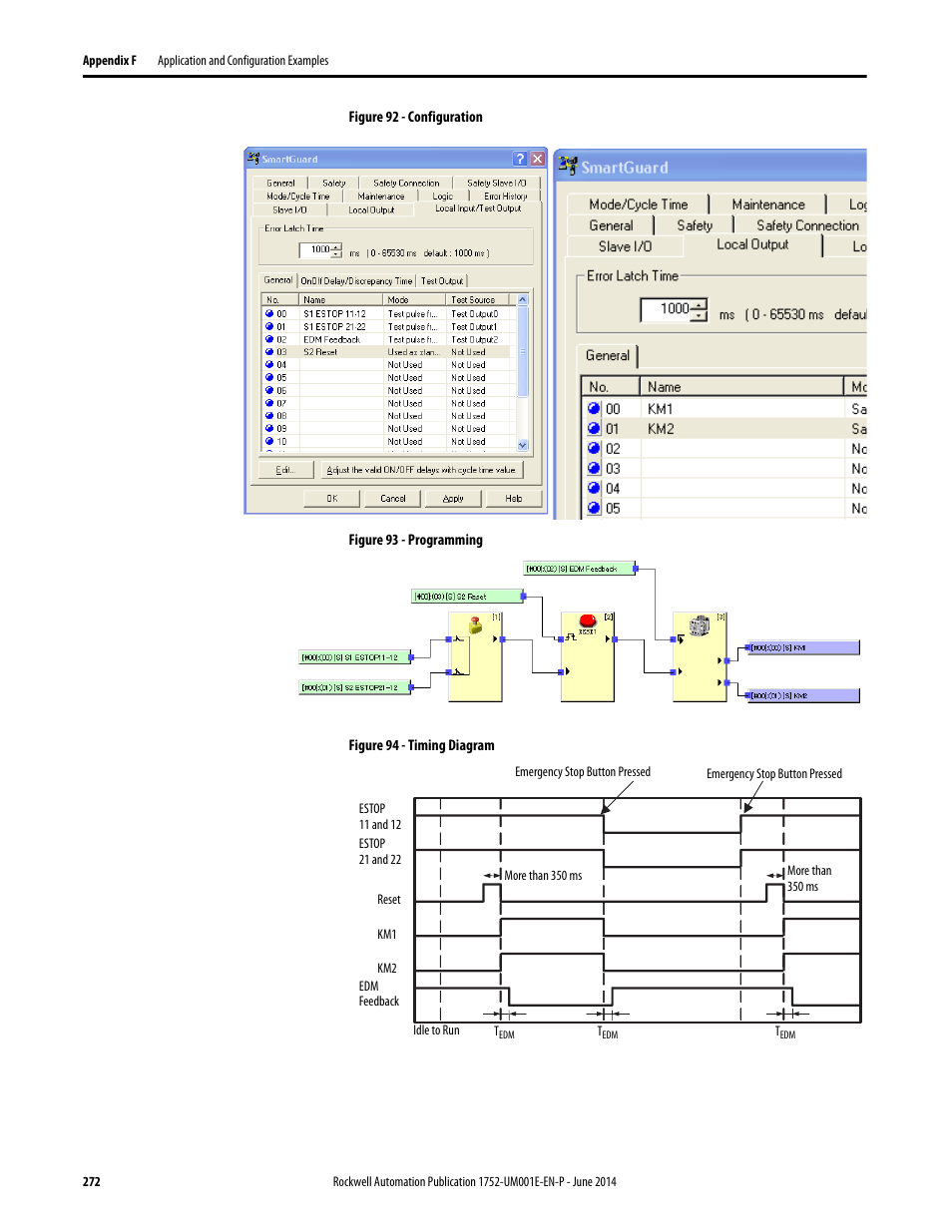 Rockwell Automation 1752-L24BBBE SmartGuard 600 Controllers User Manual User Manual | Page 272 / 290