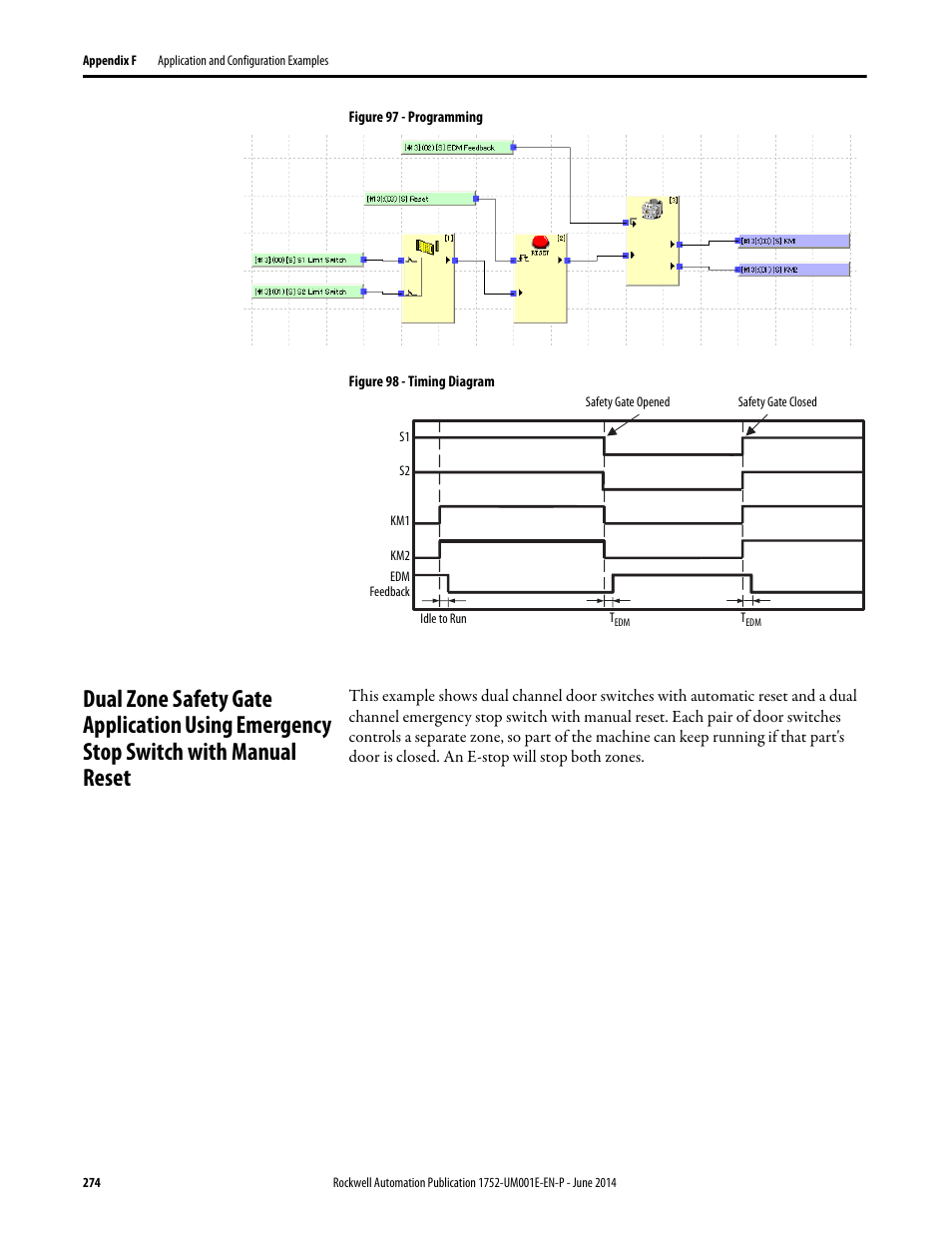 Rockwell Automation 1752-L24BBBE SmartGuard 600 Controllers User Manual User Manual | Page 274 / 290