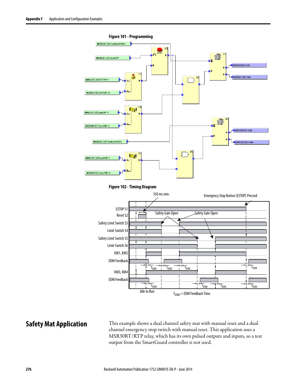 Safety mat application | Rockwell Automation 1752-L24BBBE SmartGuard 600 Controllers User Manual User Manual | Page 276 / 290