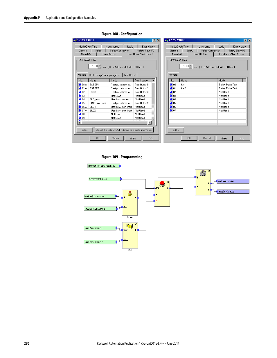 Rockwell Automation 1752-L24BBBE SmartGuard 600 Controllers User Manual User Manual | Page 280 / 290