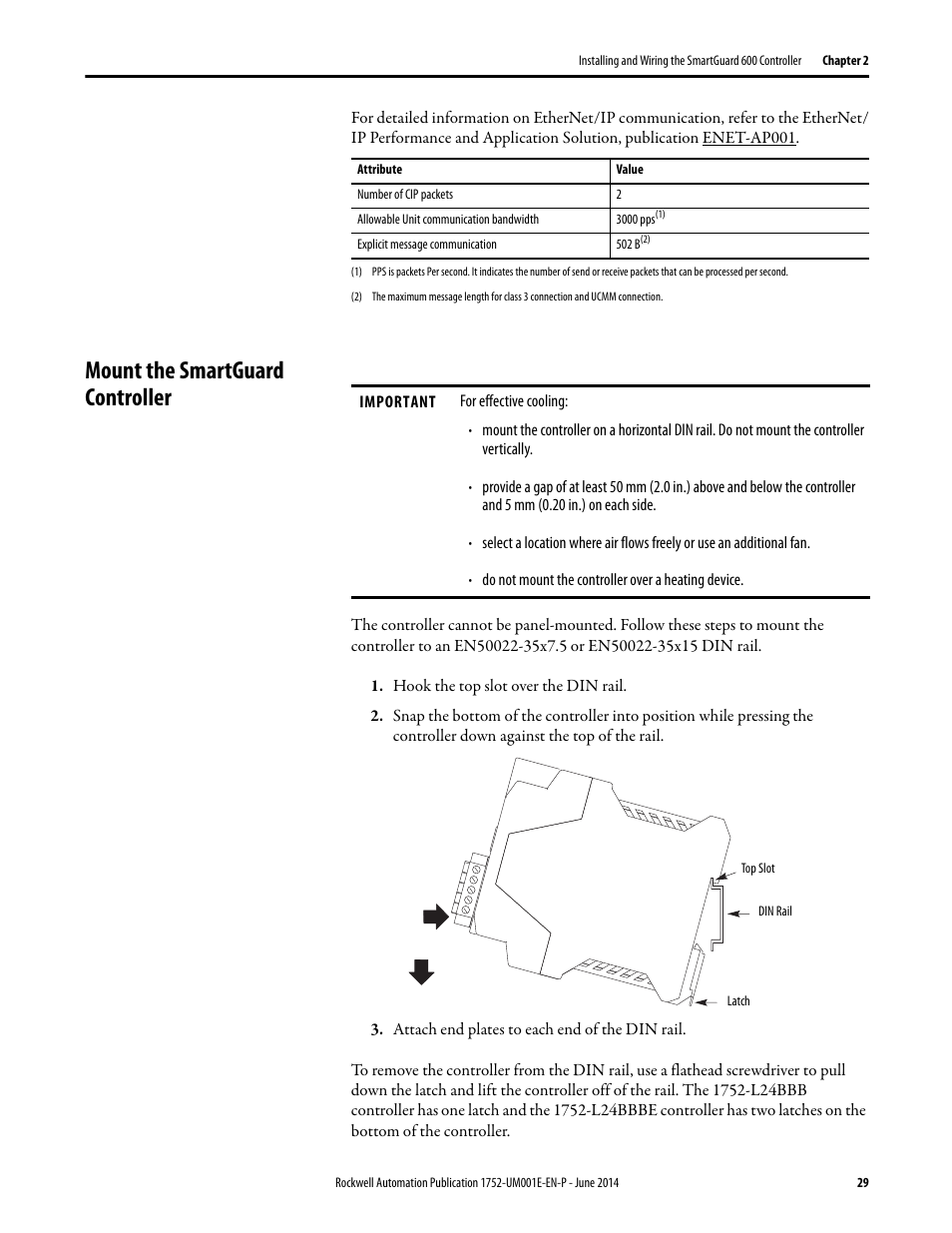 Mount the smartguard controller | Rockwell Automation 1752-L24BBBE SmartGuard 600 Controllers User Manual User Manual | Page 29 / 290