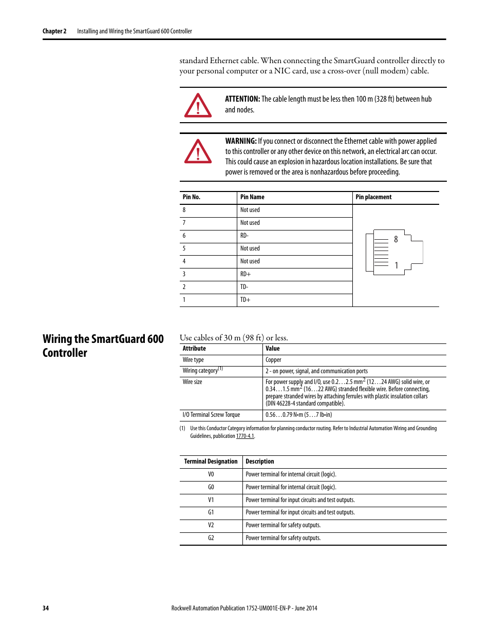 Wiring the smartguard 600 controller | Rockwell Automation 1752-L24BBBE SmartGuard 600 Controllers User Manual User Manual | Page 34 / 290