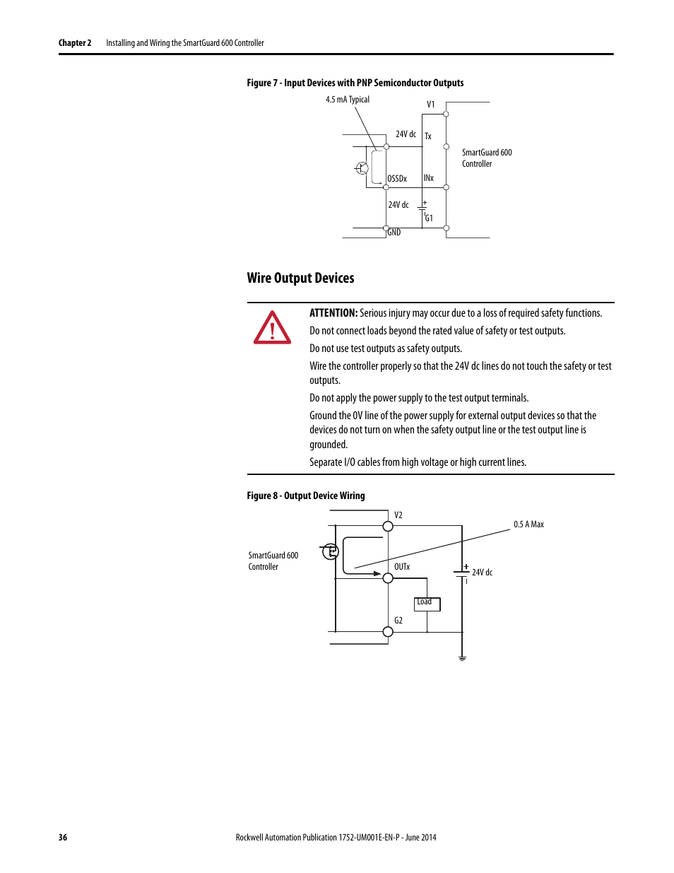 Wire output devices | Rockwell Automation 1752-L24BBBE SmartGuard 600 Controllers User Manual User Manual | Page 36 / 290