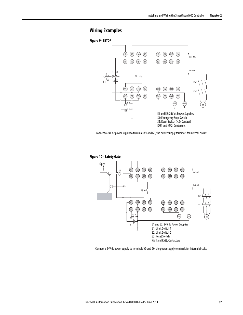 Wiring examples, Figure 9 - estop figure 10 - safety gate | Rockwell Automation 1752-L24BBBE SmartGuard 600 Controllers User Manual User Manual | Page 37 / 290