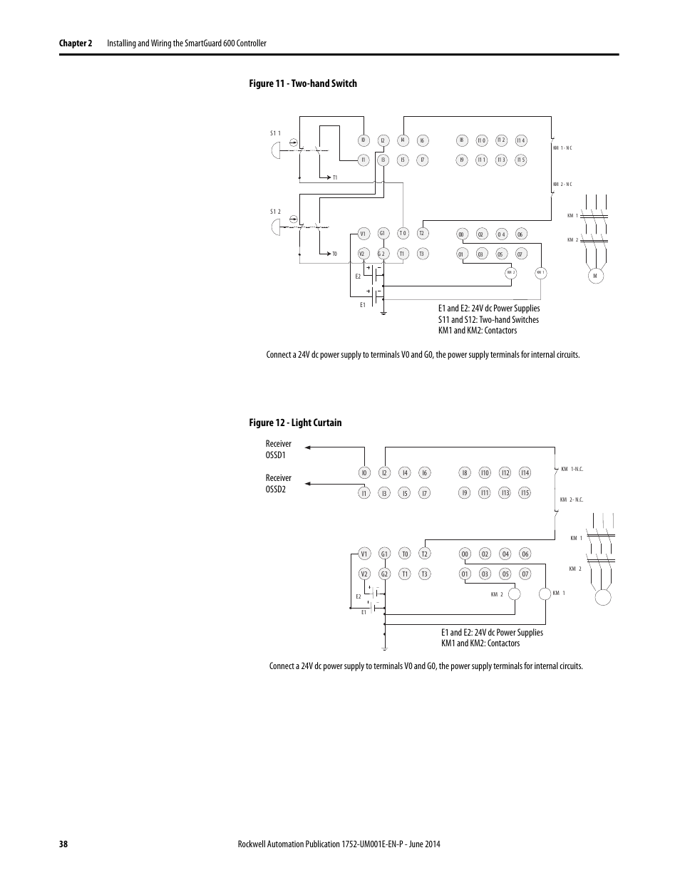 Rockwell Automation 1752-L24BBBE SmartGuard 600 Controllers User Manual User Manual | Page 38 / 290