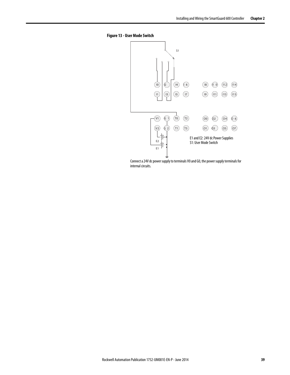 Figure 13 - user mode switch | Rockwell Automation 1752-L24BBBE SmartGuard 600 Controllers User Manual User Manual | Page 39 / 290