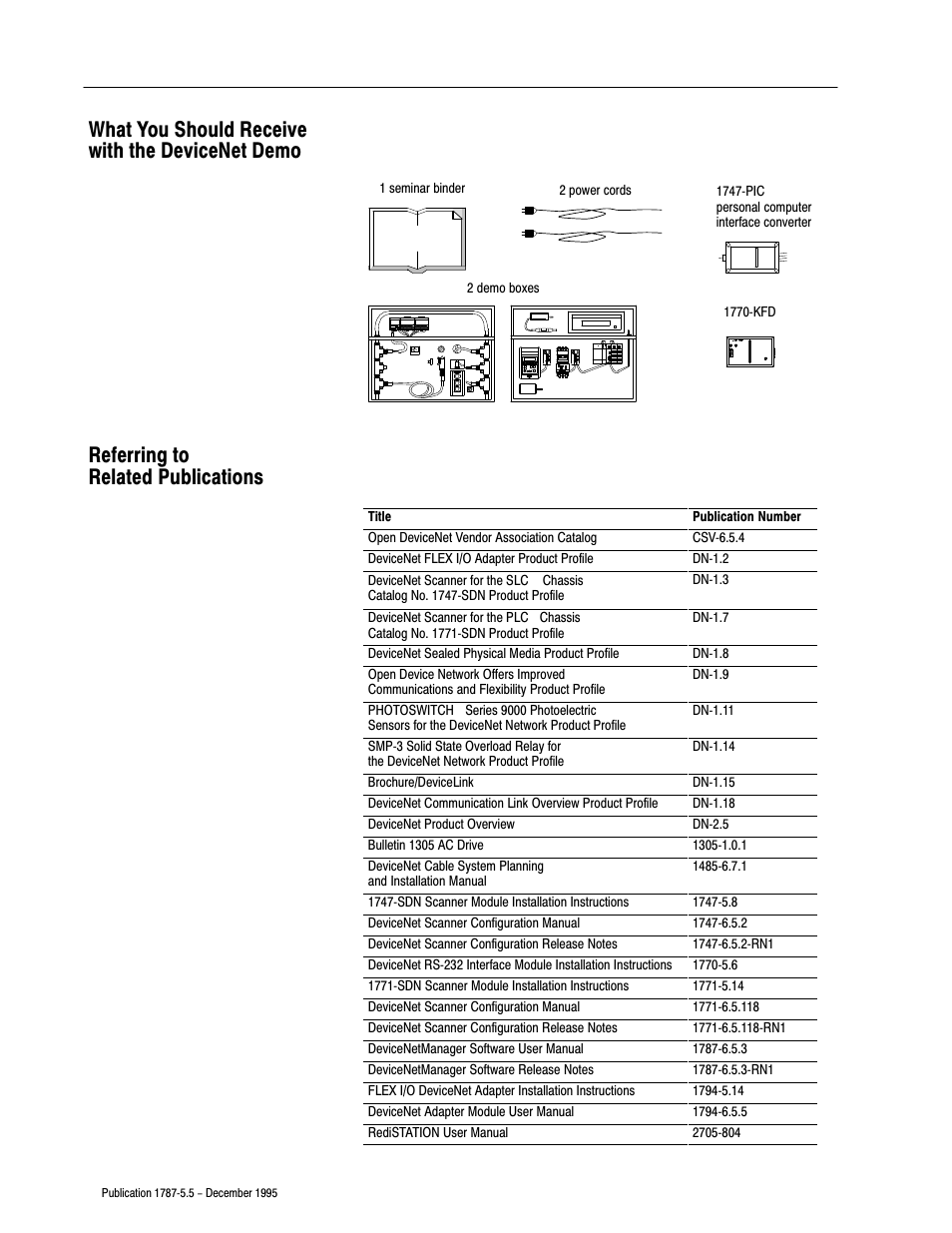 What you should receive with the devicenet demo, Referring to related publications | Rockwell Automation 1771-SDN/B INSTL.INSTR.DEVICENET SEMINAR User Manual | Page 2 / 25