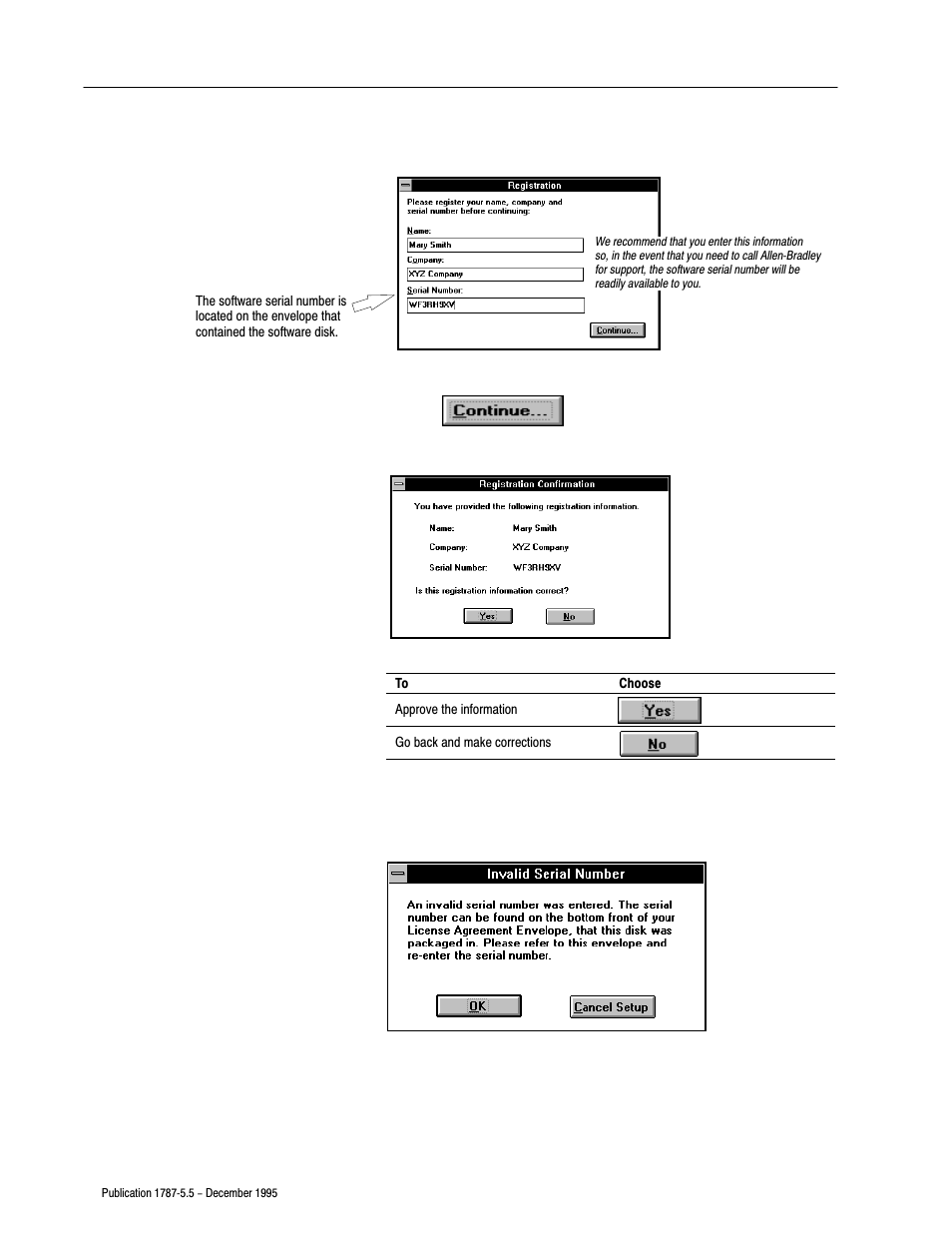 Rockwell Automation 1771-SDN/B INSTL.INSTR.DEVICENET SEMINAR User Manual | Page 8 / 25