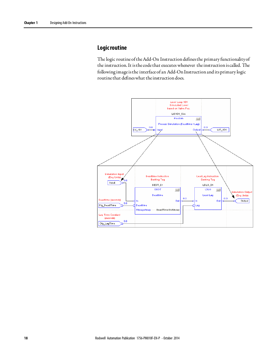 Logic routine | Rockwell Automation Logix5000 Controllers Add-on Instructions Programming Manual User Manual | Page 18 / 104