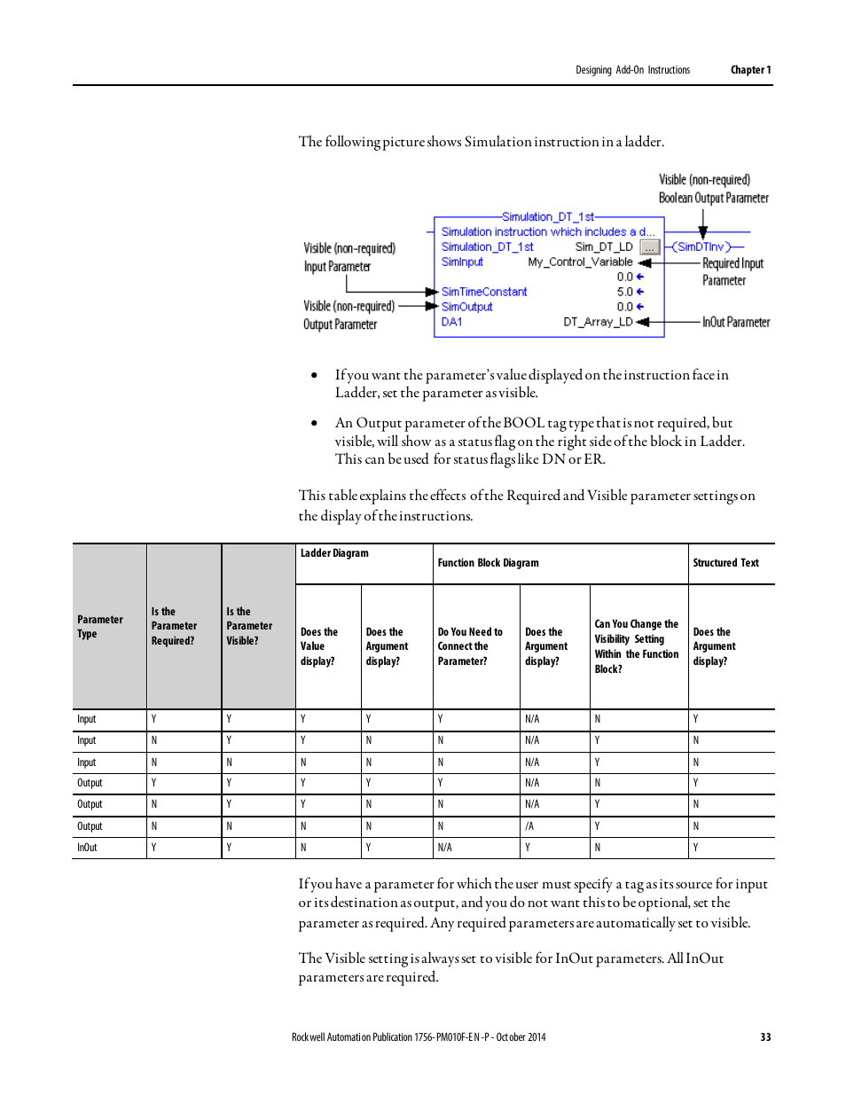 Rockwell Automation Logix5000 Controllers Add-on Instructions Programming Manual User Manual | Page 33 / 104