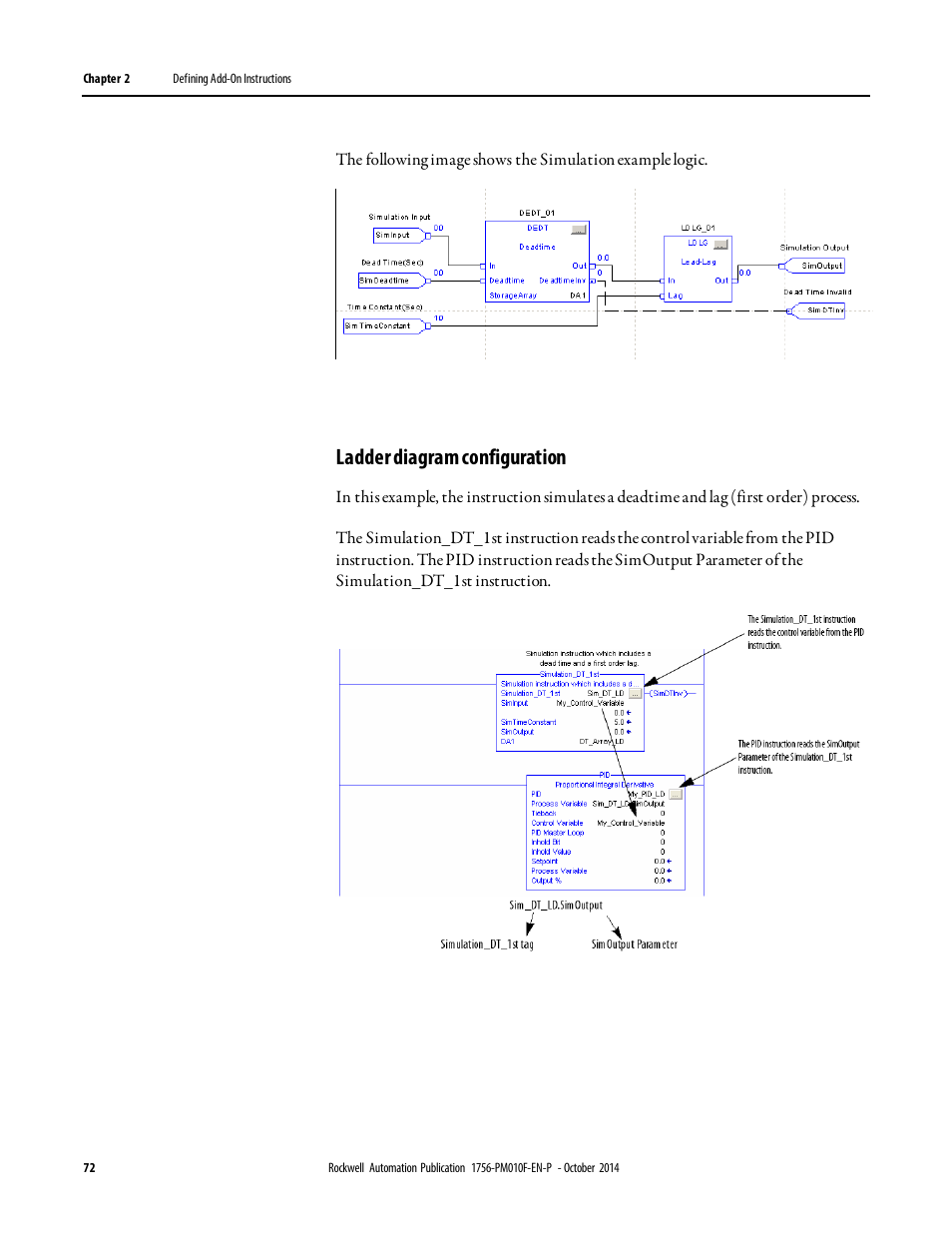 Ladder diagram configuration | Rockwell Automation Logix5000 Controllers Add-on Instructions Programming Manual User Manual | Page 72 / 104