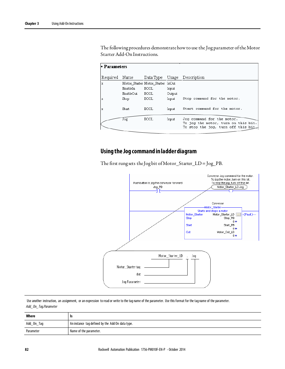 Using the jog command in ladder diagram | Rockwell Automation Logix5000 Controllers Add-on Instructions Programming Manual User Manual | Page 82 / 104