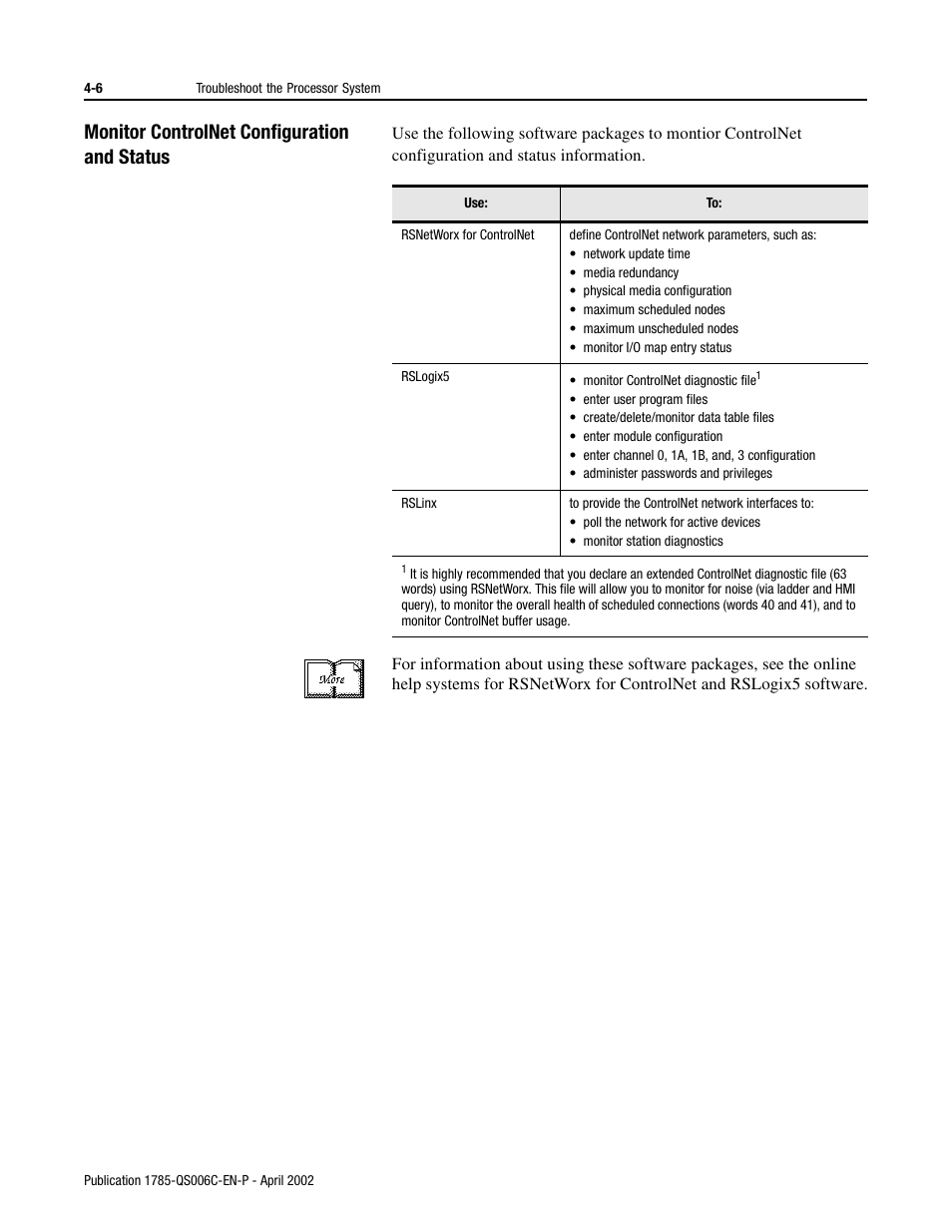 Monitor controlnet configuration and status | Rockwell Automation 1785-Lx0C15 ControlNet PLC-5 Programmable Controllers Quick Start User Manual | Page 28 / 36