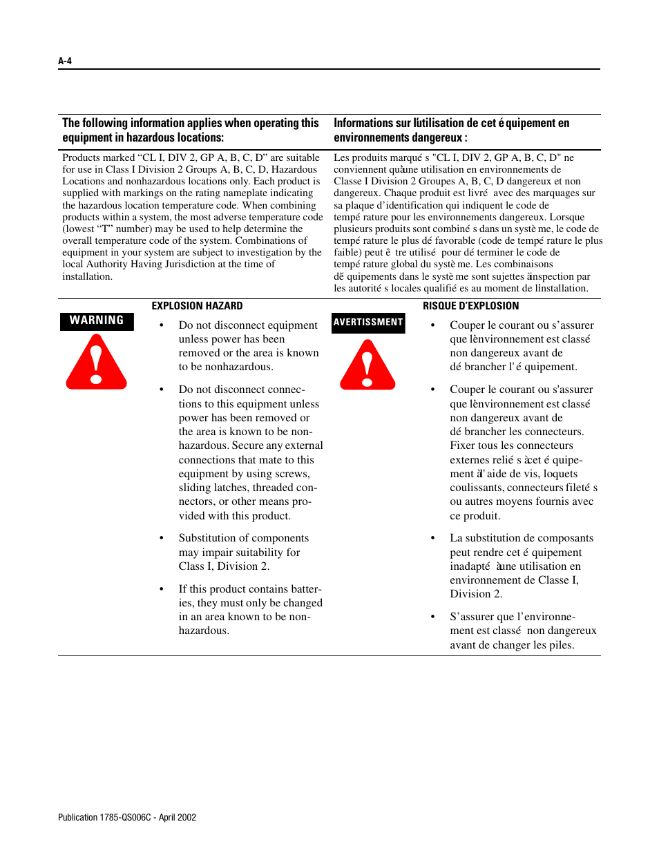 Rockwell Automation 1785-Lx0C15 ControlNet PLC-5 Programmable Controllers Quick Start User Manual | Page 32 / 36