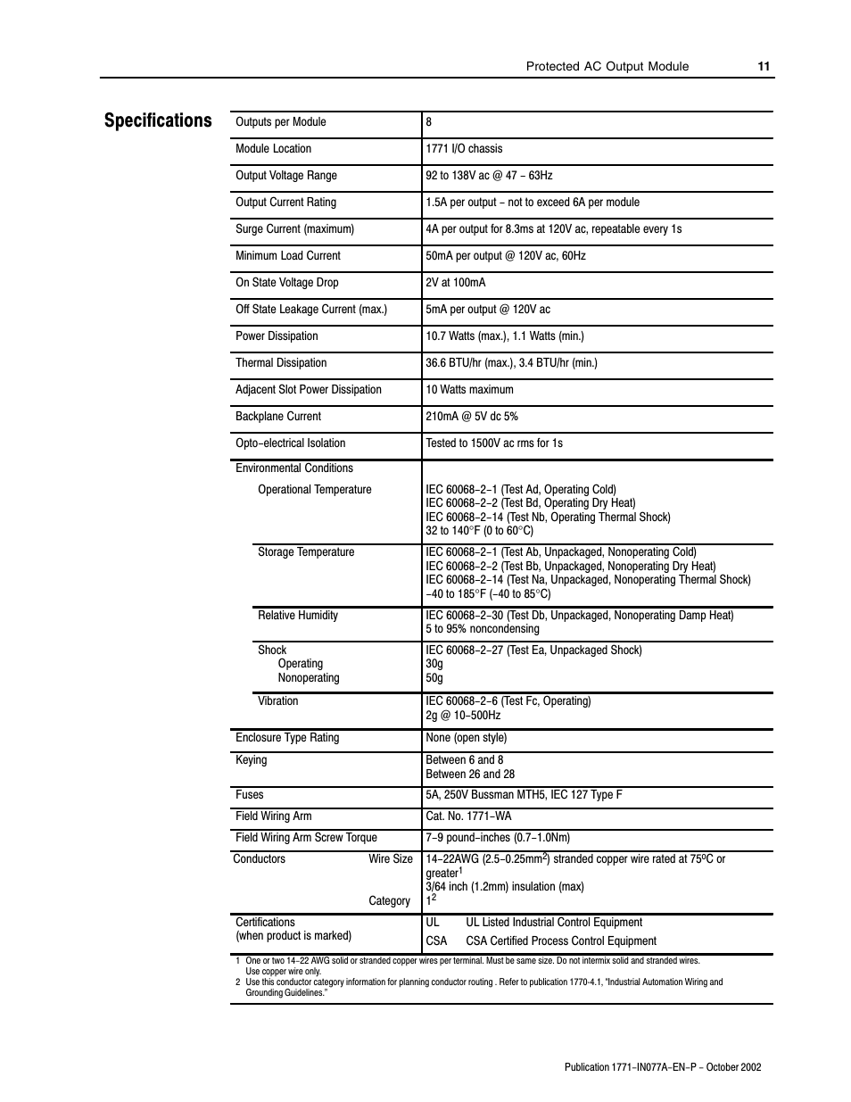 Specifications | Rockwell Automation 1771-OP Protected AC (120V) Output Module Installation Instructions User Manual | Page 11 / 12