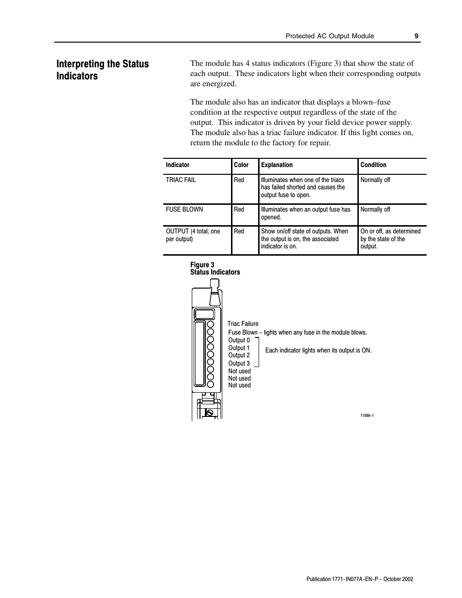 Interpreting the status indicators | Rockwell Automation 1771-OP Protected AC (120V) Output Module Installation Instructions User Manual | Page 9 / 12