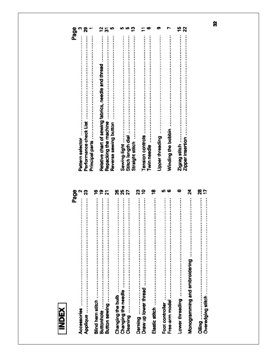 Index | Brother X L 2010 User Manual | Page 35 / 35