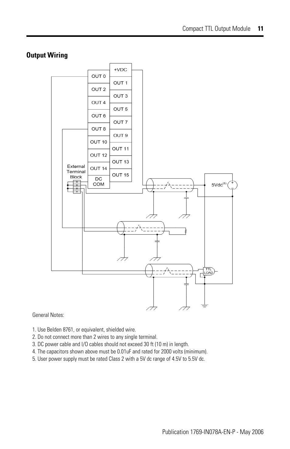 Rockwell Automation 1769-OG16 Compact TTL Output Module User Manual | Page 11 / 20