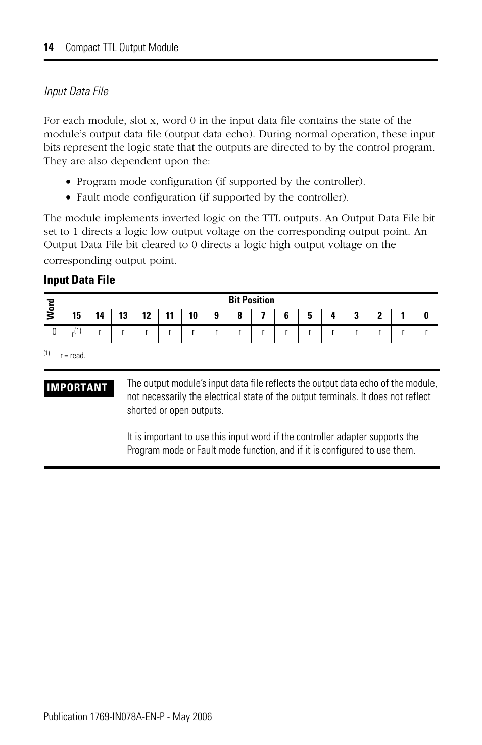 Input data file | Rockwell Automation 1769-OG16 Compact TTL Output Module User Manual | Page 14 / 20