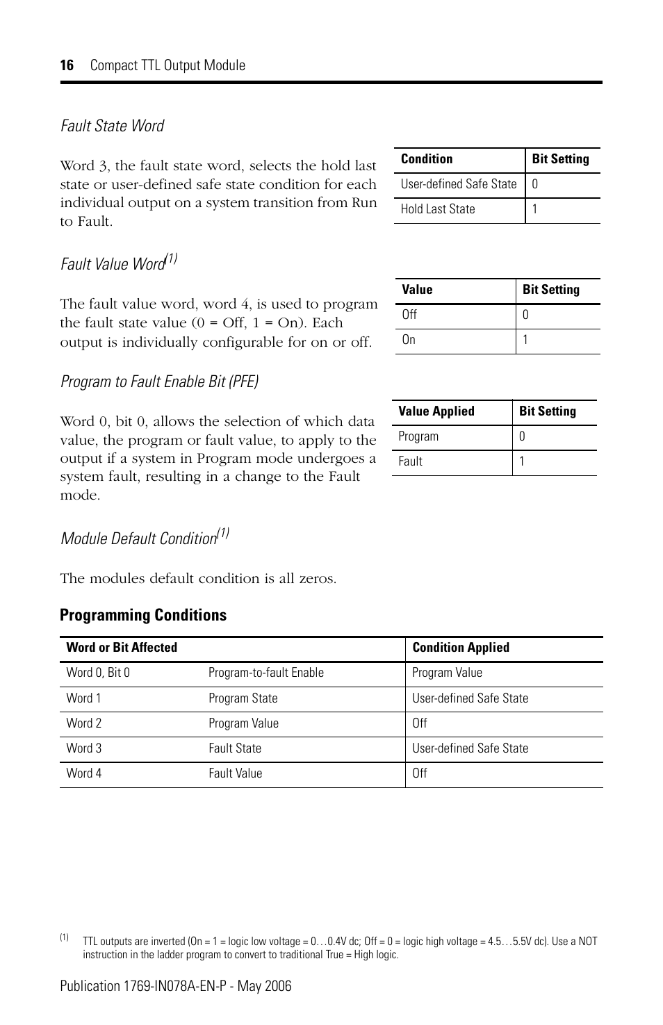 Fault state word, Fault value word, Program to fault enable bit (pfe) | Module default condition, Fault value wo rd, Programming conditions | Rockwell Automation 1769-OG16 Compact TTL Output Module User Manual | Page 16 / 20