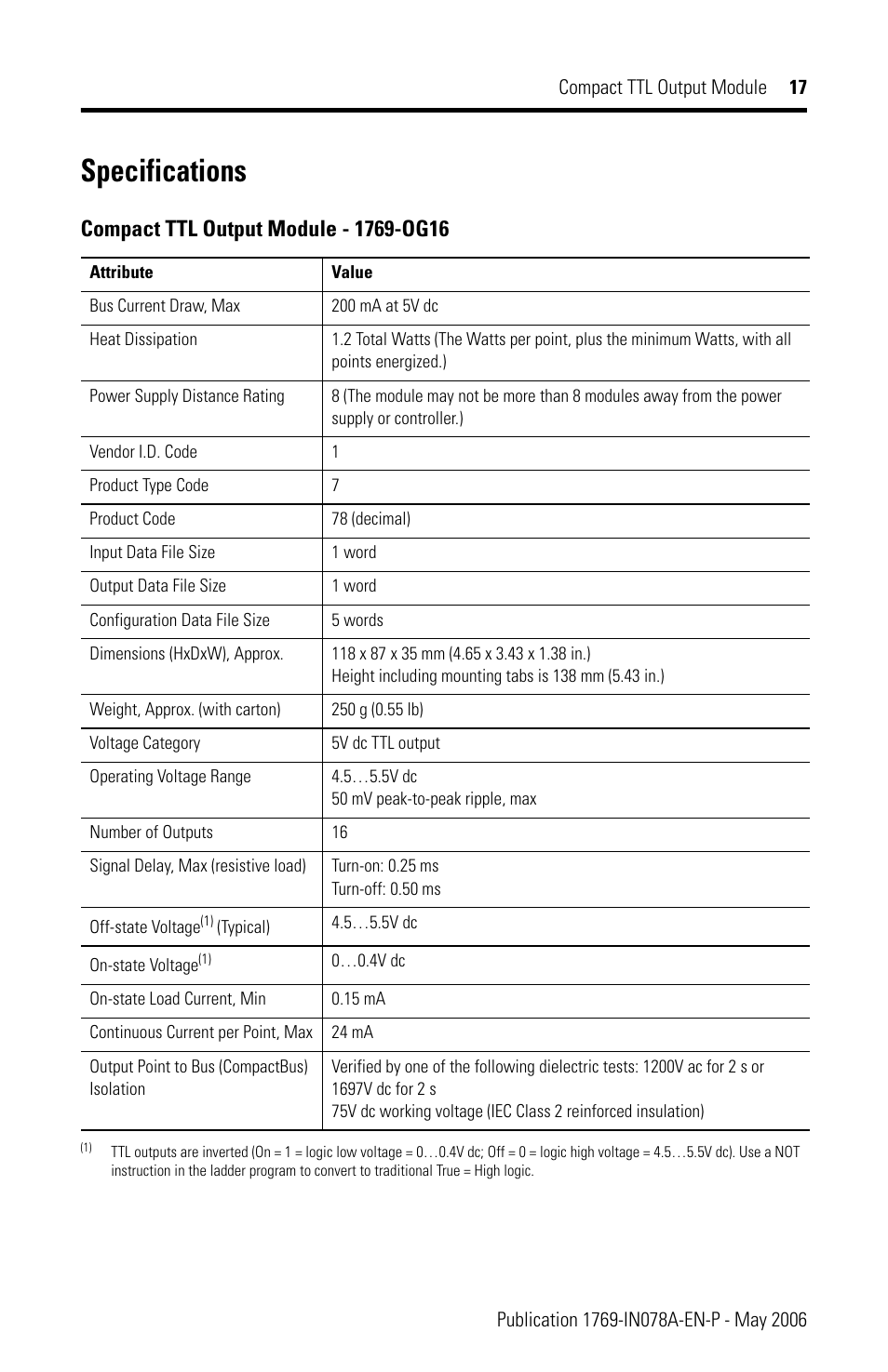 Specifications | Rockwell Automation 1769-OG16 Compact TTL Output Module User Manual | Page 17 / 20