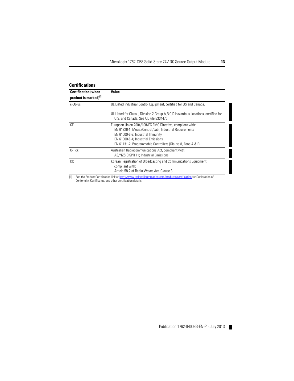 Rockwell Automation 1762-OB8 Solid State 24V dc Source Output Module User Manual | Page 13 / 16