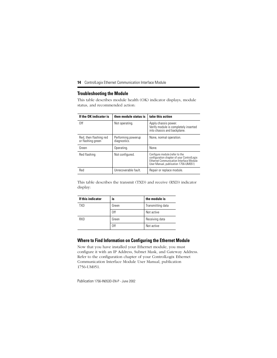 Troubleshooting the module | Rockwell Automation 1756-ENET/B ControlLogix EtherNet Comm. Interface Module, Series B Installation Instructions User Manual | Page 14 / 20