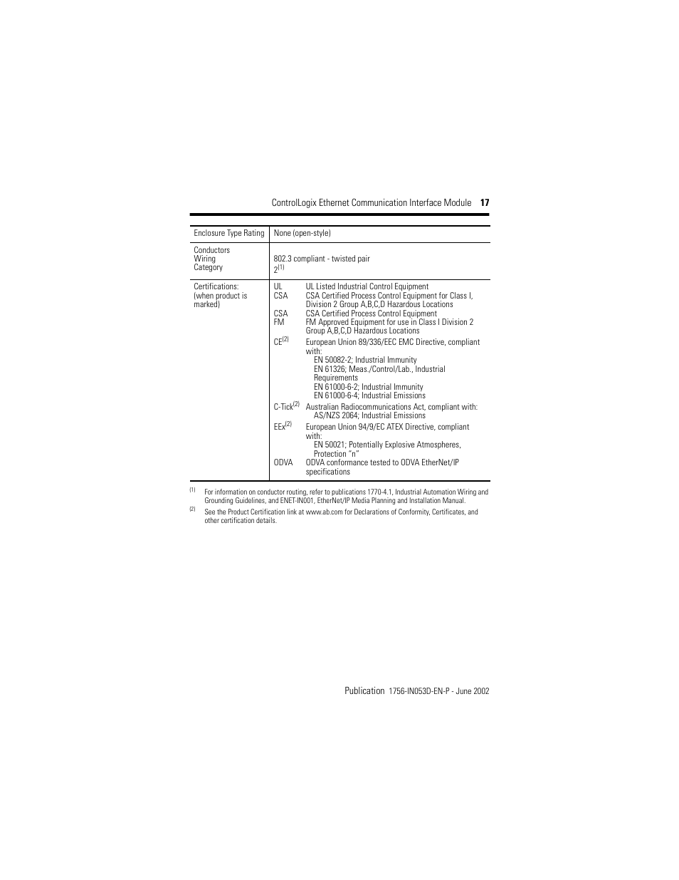 Rockwell Automation 1756-ENET/B ControlLogix EtherNet Comm. Interface Module, Series B Installation Instructions User Manual | Page 17 / 20