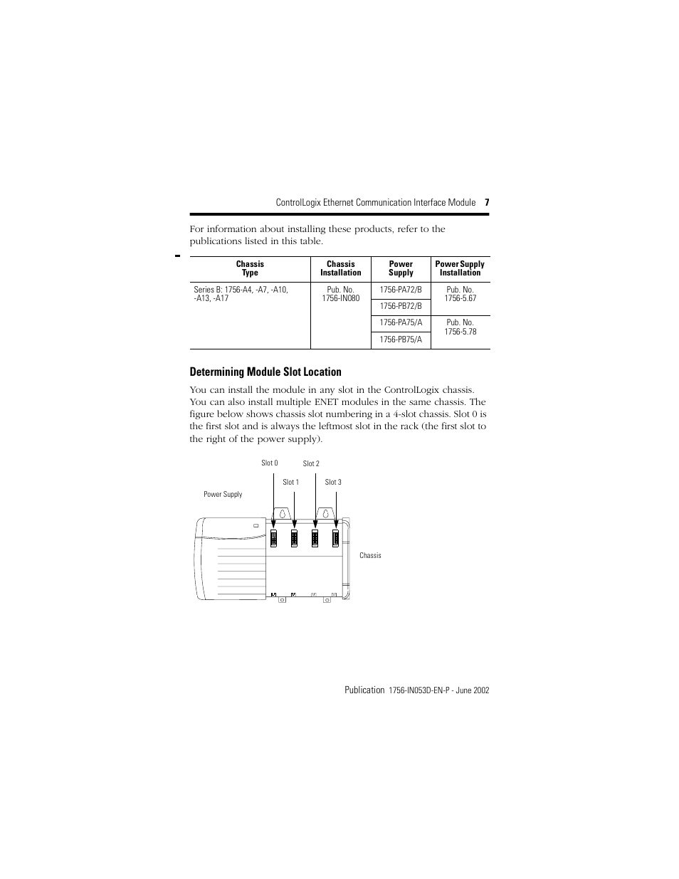 Determining module slot location | Rockwell Automation 1756-ENET/B ControlLogix EtherNet Comm. Interface Module, Series B Installation Instructions User Manual | Page 7 / 20