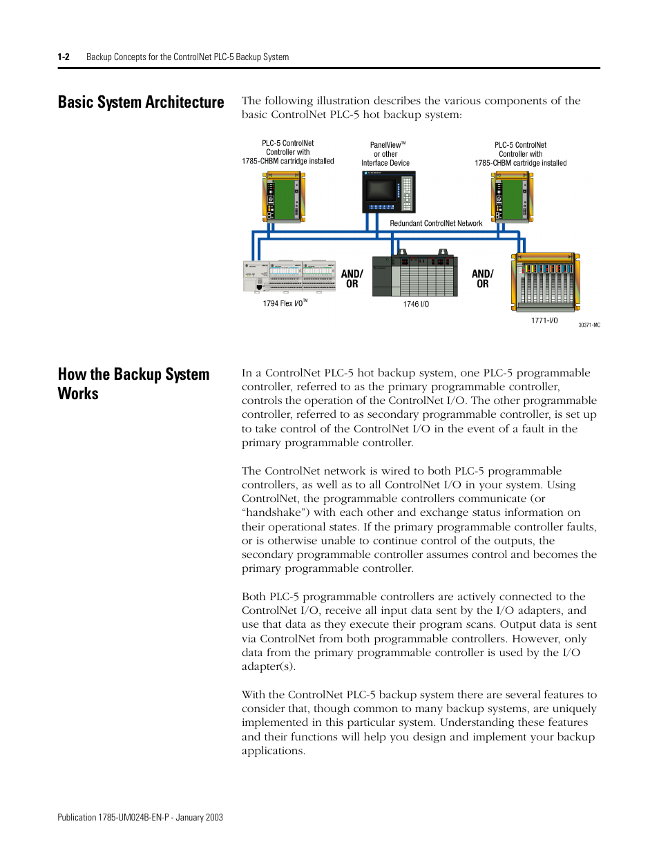 Basic system architecture, How the backup system works | Rockwell Automation 1785-CHBM ControlNet PLC-5 Hot Backup System User Manual User Manual | Page 16 / 140