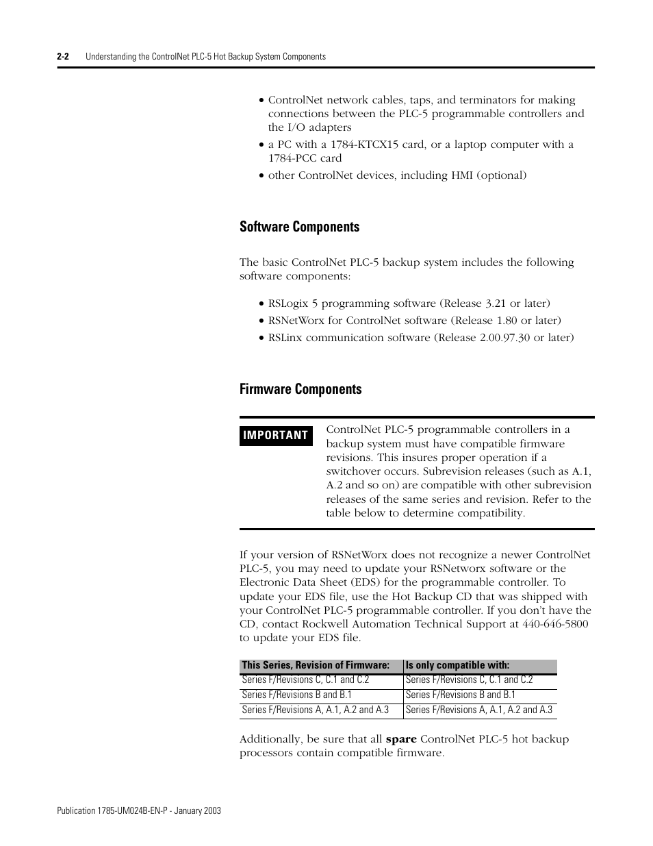 Software components, Firmware components, Software components -2 firmware components -2 | Rockwell Automation 1785-CHBM ControlNet PLC-5 Hot Backup System User Manual User Manual | Page 22 / 140