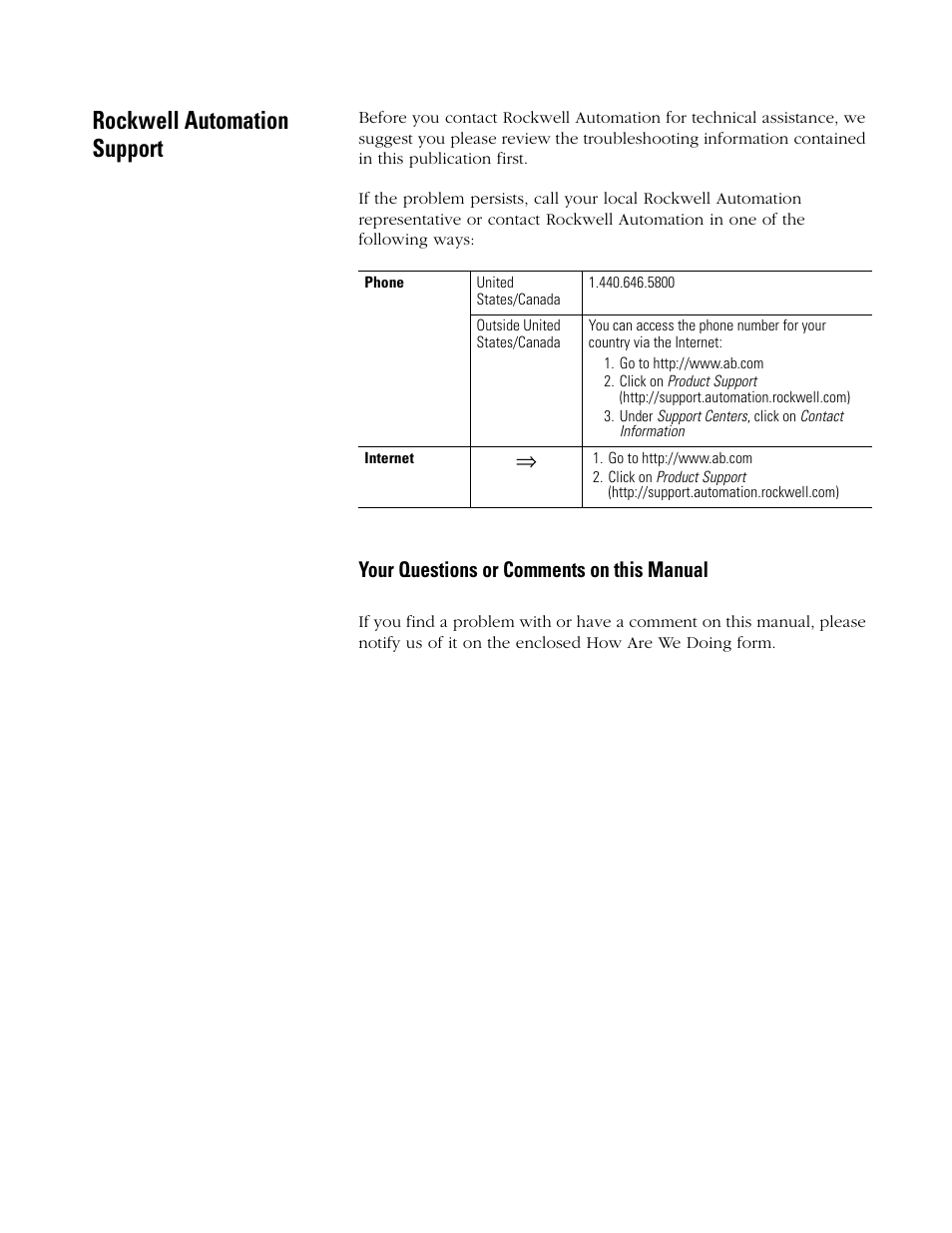 Rockwell automation support, Your questions or comments on this manual | Rockwell Automation 1785-CHBM ControlNet PLC-5 Hot Backup System User Manual User Manual | Page 3 / 140
