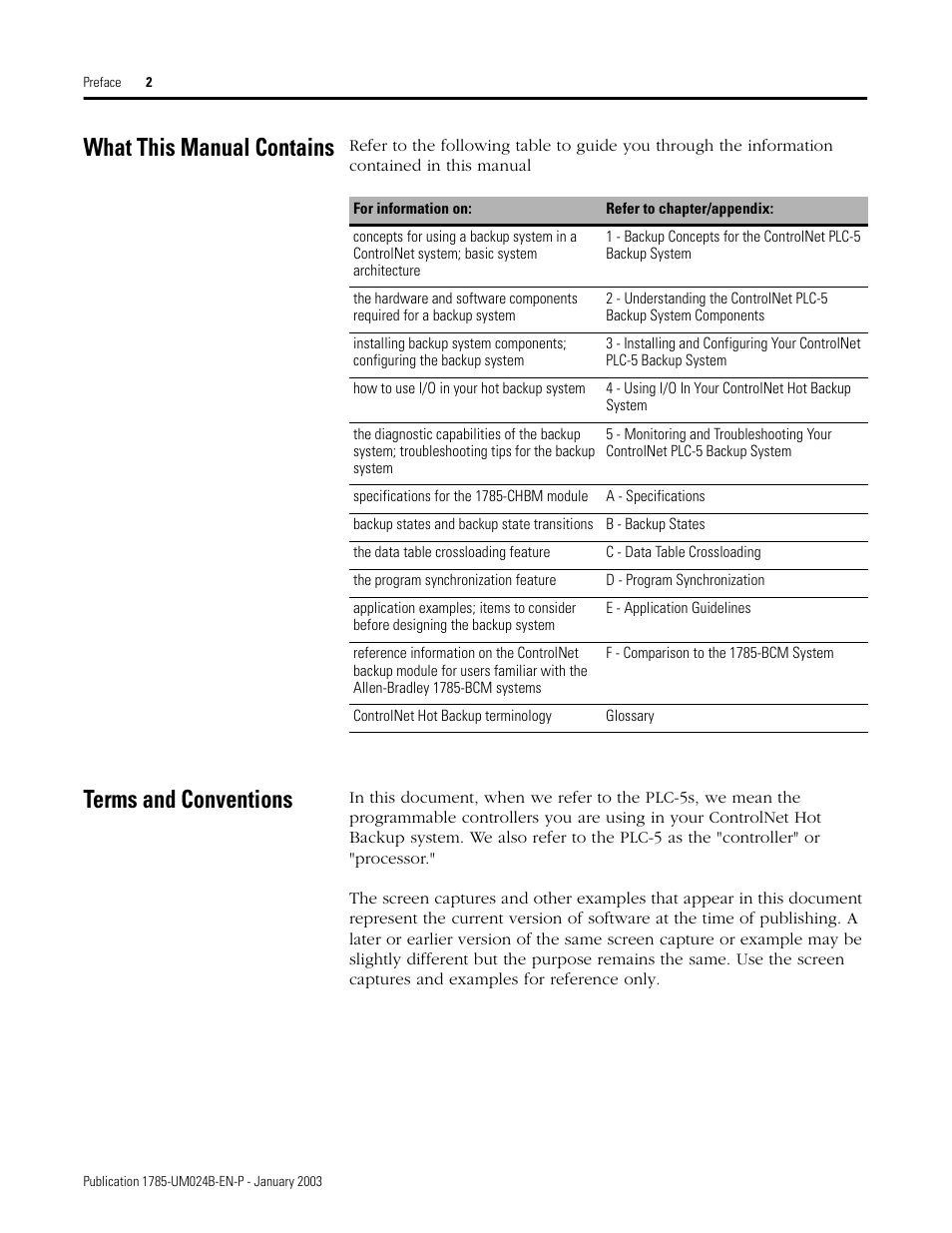 What this manual contains, Terms and conventions | Rockwell Automation 1785-CHBM ControlNet PLC-5 Hot Backup System User Manual User Manual | Page 6 / 140