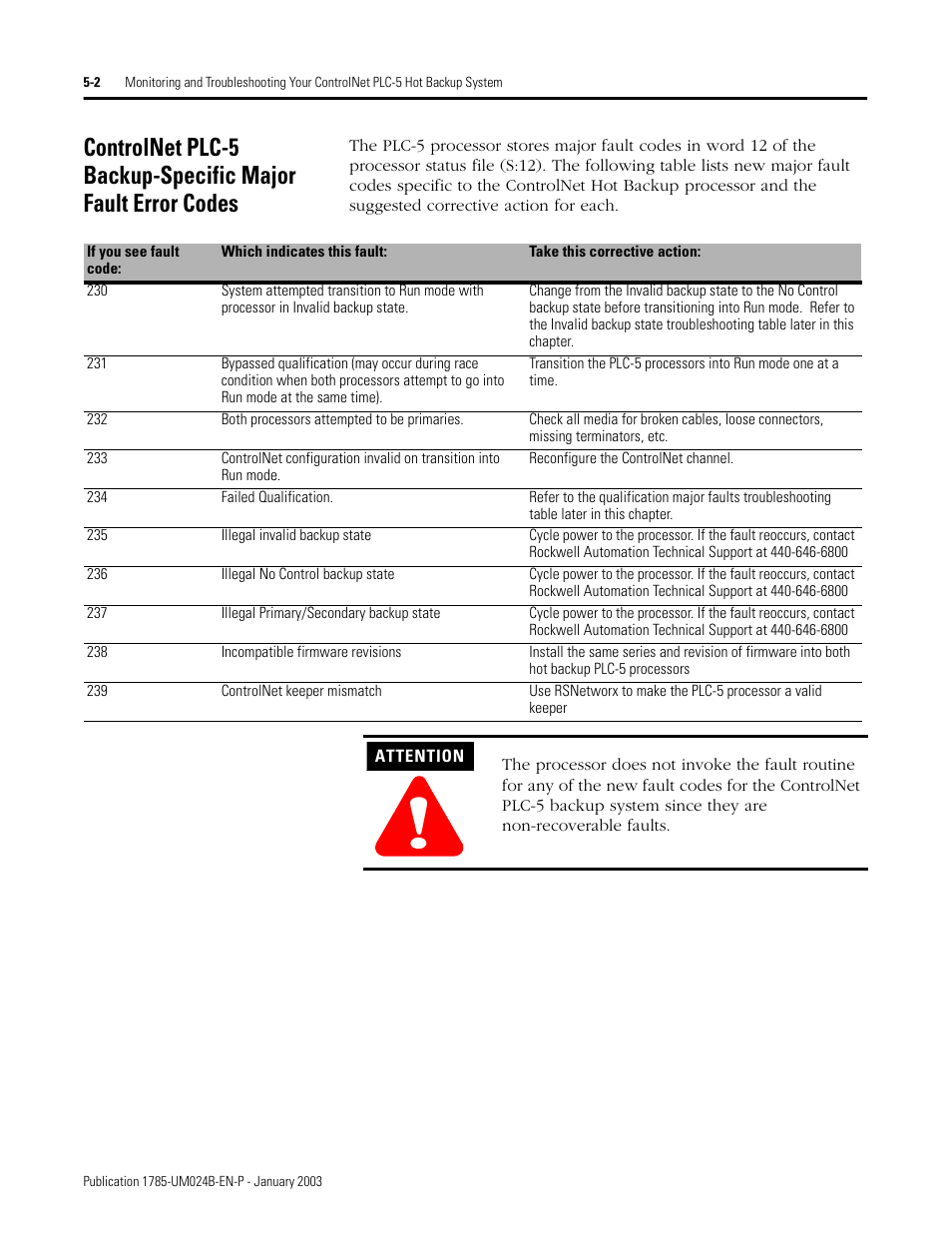 Rockwell Automation 1785-CHBM ControlNet PLC-5 Hot Backup System User Manual User Manual | Page 66 / 140