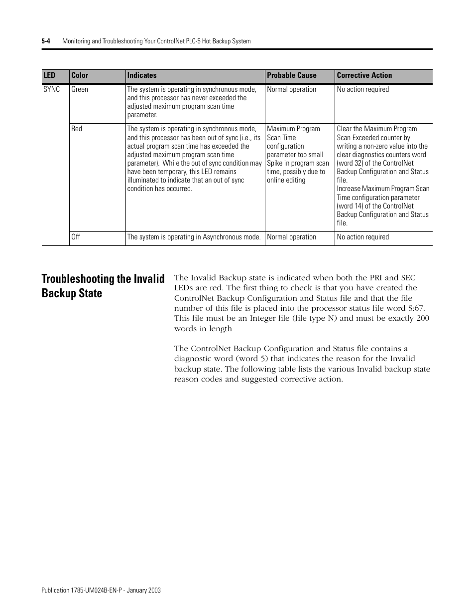 Troubleshooting the invalid backup state, Troubleshooting the invalid backup state -4 | Rockwell Automation 1785-CHBM ControlNet PLC-5 Hot Backup System User Manual User Manual | Page 68 / 140