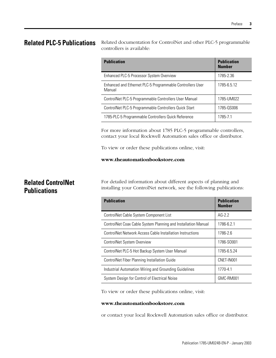 Related plc-5 publications, Related controlnet publications | Rockwell Automation 1785-CHBM ControlNet PLC-5 Hot Backup System User Manual User Manual | Page 7 / 140