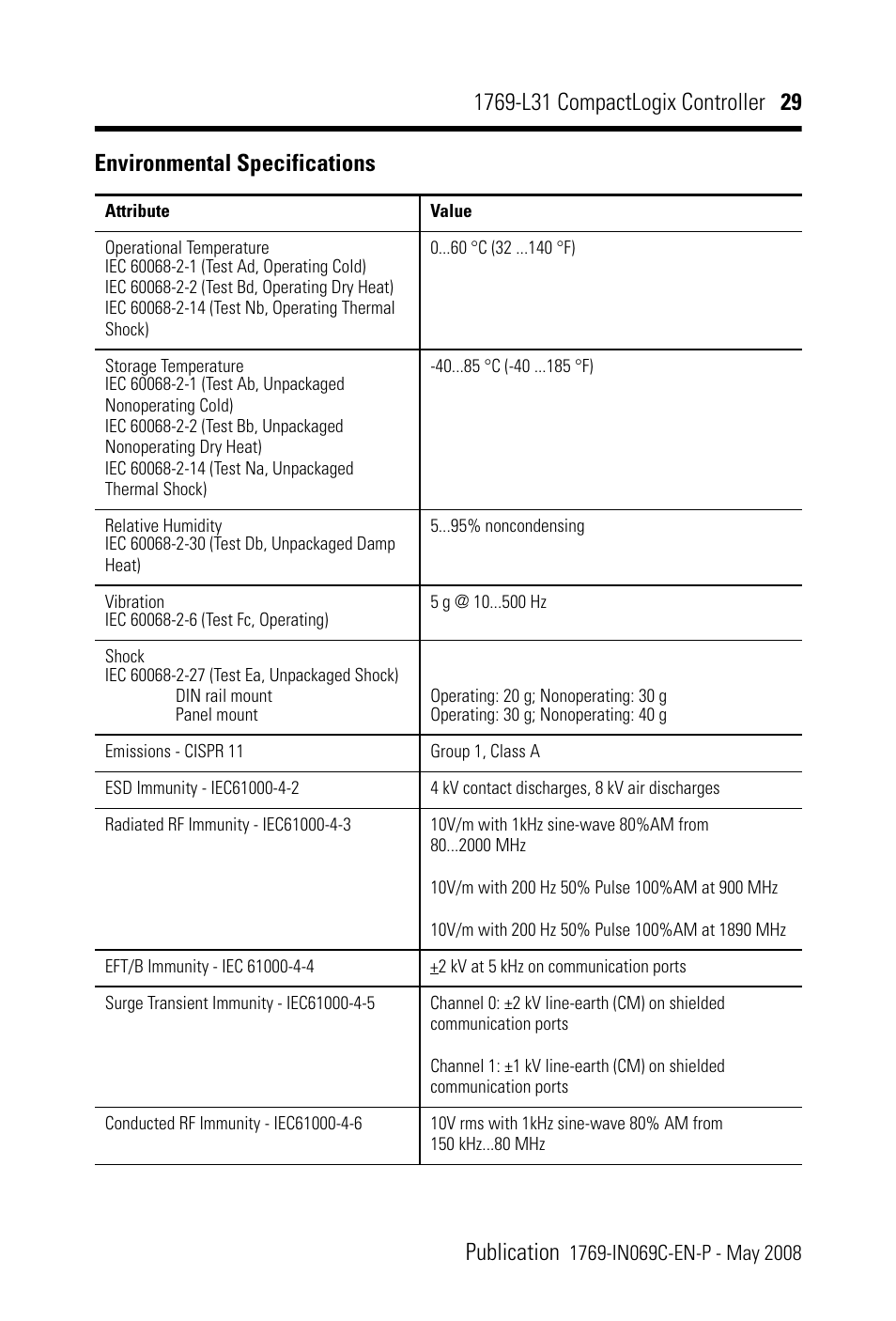 Environmental specifications | Rockwell Automation 1769-L31 CompactLogix Controller Installation Instructions User Manual | Page 29 / 32