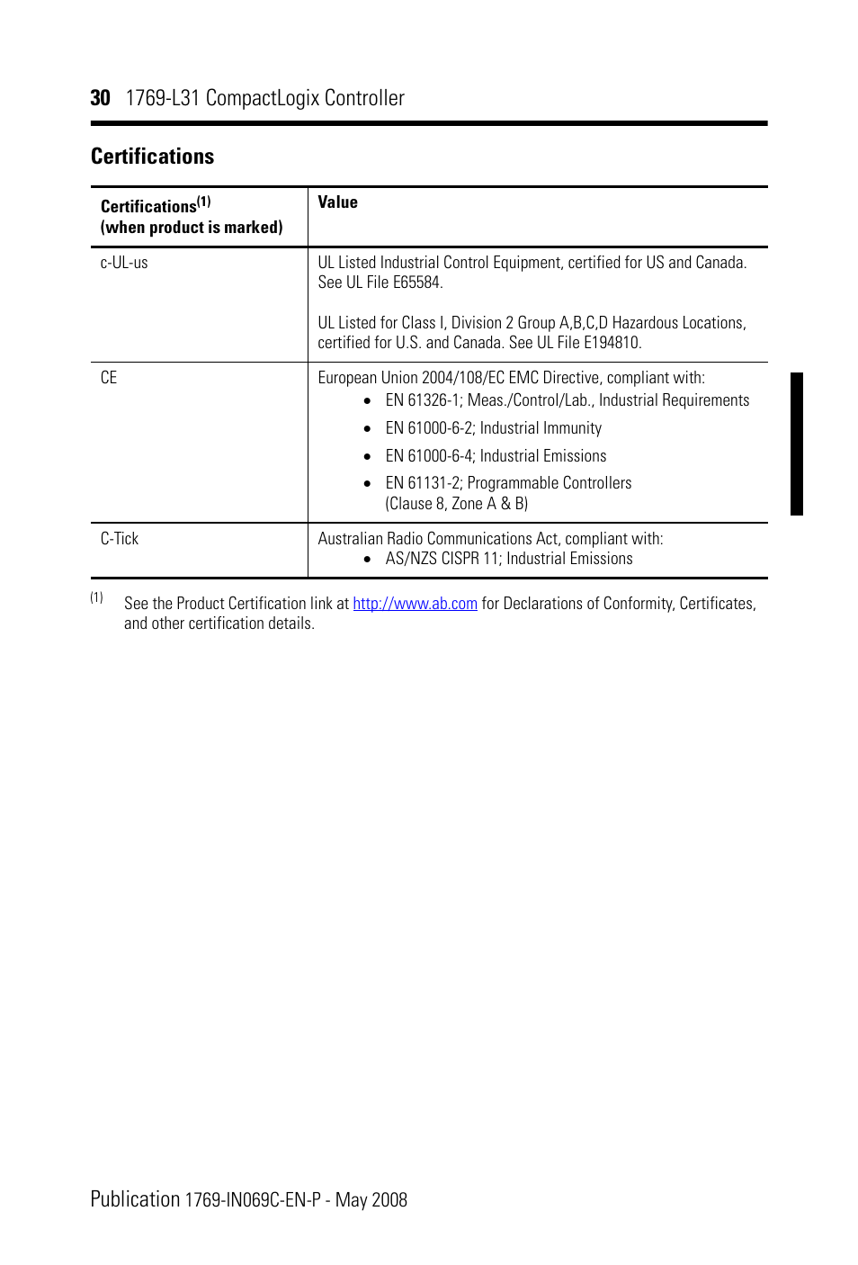 Certifications | Rockwell Automation 1769-L31 CompactLogix Controller Installation Instructions User Manual | Page 30 / 32