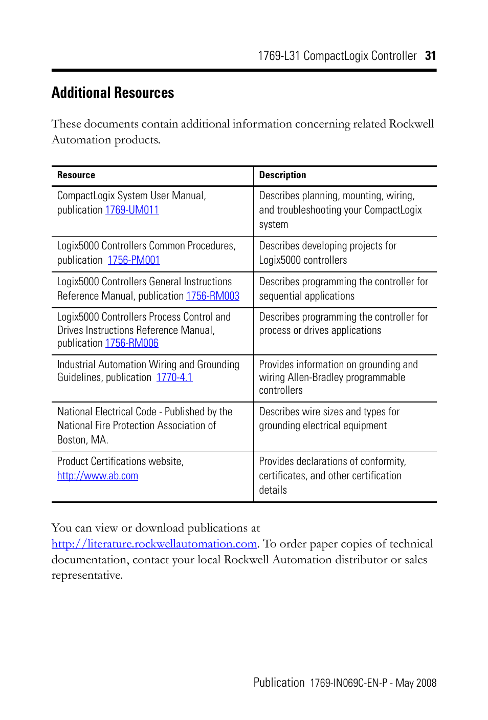 Additional resources | Rockwell Automation 1769-L31 CompactLogix Controller Installation Instructions User Manual | Page 31 / 32