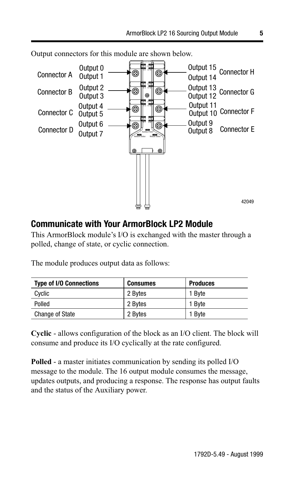 Communicate with your armorblock lp2 module, Output connectors for this module are shown below | Rockwell Automation 1792D-0BT16LP ArmorBlock LP2 16 Sourcing Output Module User Manual | Page 5 / 11