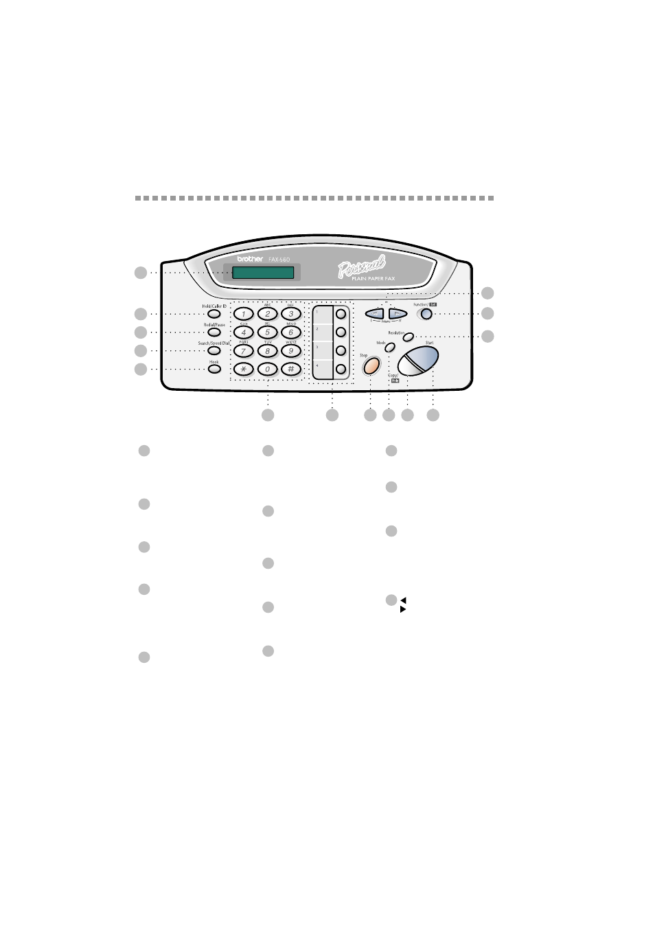 Fax-560 control panel overview, Fax-560 control panel overview -3 | Brother IntelliFAX 560 User Manual | Page 16 / 83