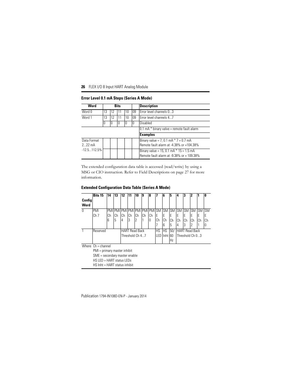 Rockwell Automation 1794-IE8H, Series B FLEX I/O 8 Input Hart Analog Module Installation Instructions User Manual | Page 26 / 36