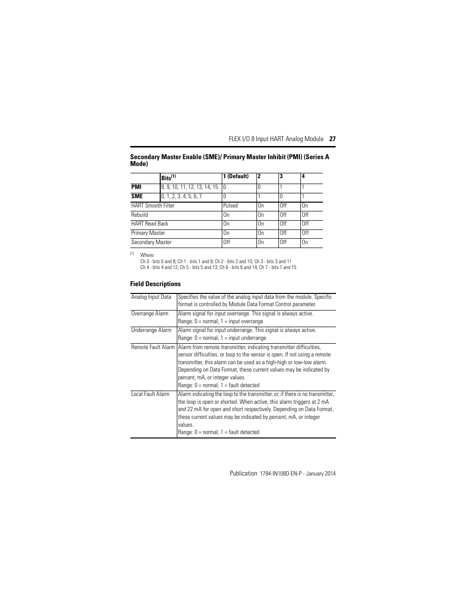Field descriptions | Rockwell Automation 1794-IE8H, Series B FLEX I/O 8 Input Hart Analog Module Installation Instructions User Manual | Page 27 / 36