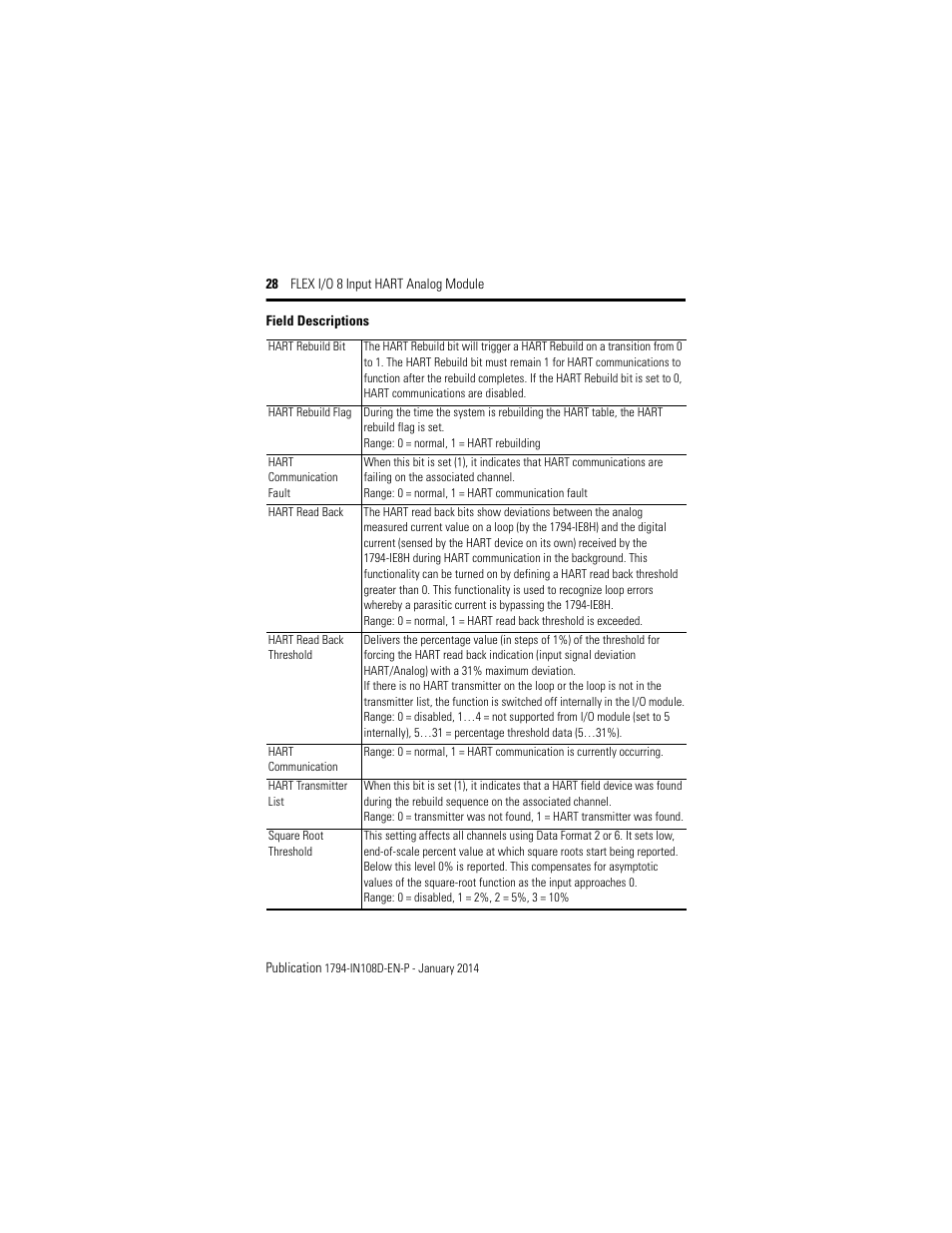 Rockwell Automation 1794-IE8H, Series B FLEX I/O 8 Input Hart Analog Module Installation Instructions User Manual | Page 28 / 36