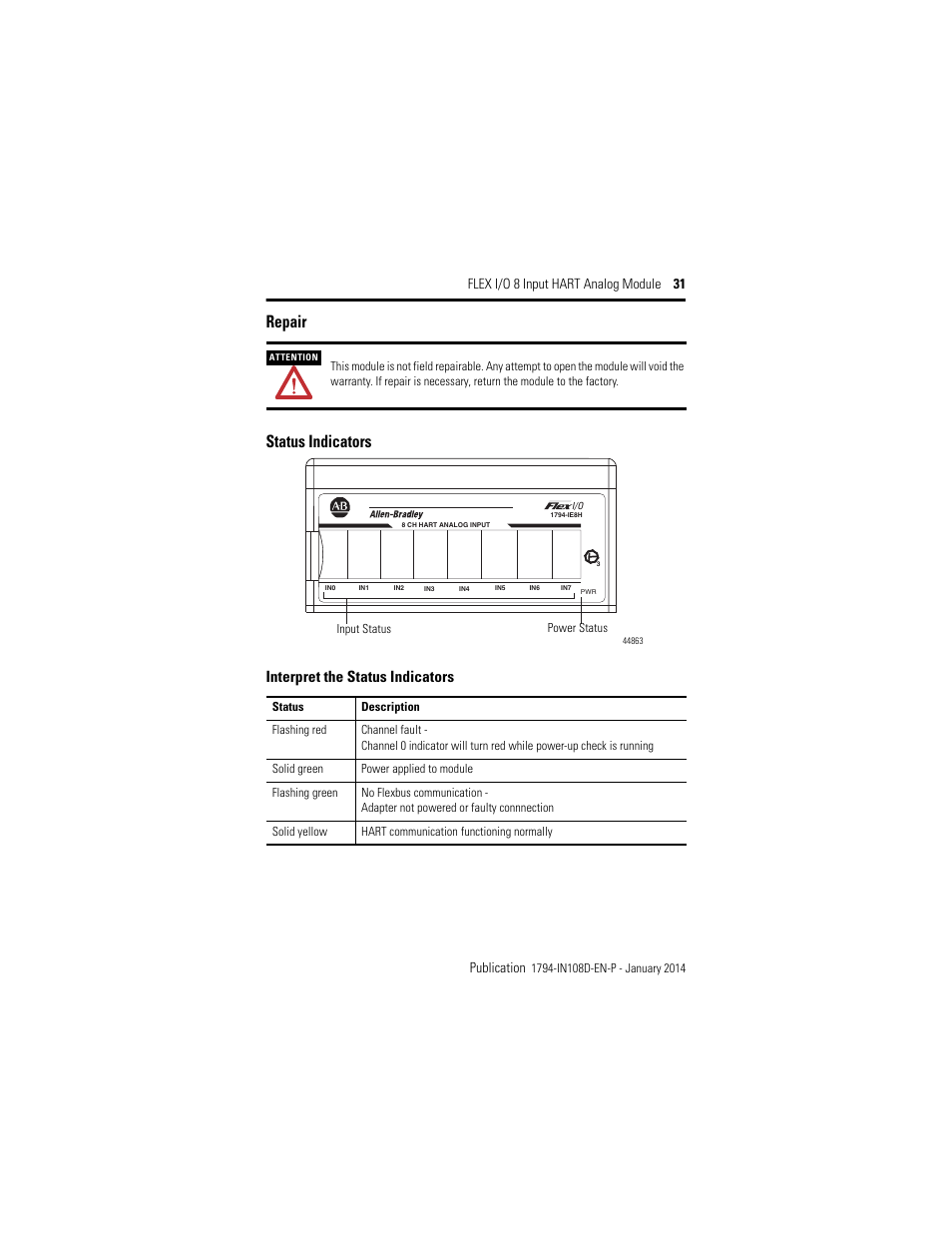 Repair, Status indicators, Repair status indicators | Interpret the status indicators, Flex i/o 8 input hart analog module 31 publication | Rockwell Automation 1794-IE8H, Series B FLEX I/O 8 Input Hart Analog Module Installation Instructions User Manual | Page 31 / 36