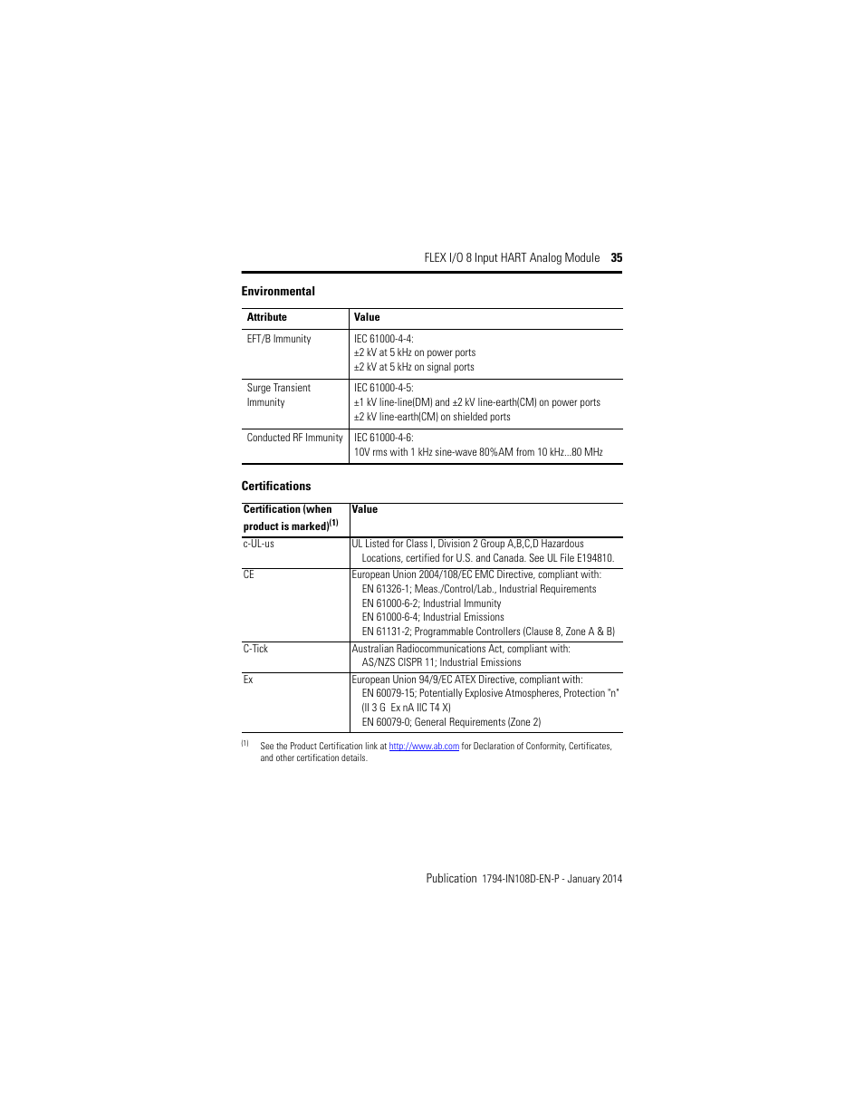 Rockwell Automation 1794-IE8H, Series B FLEX I/O 8 Input Hart Analog Module Installation Instructions User Manual | Page 35 / 36