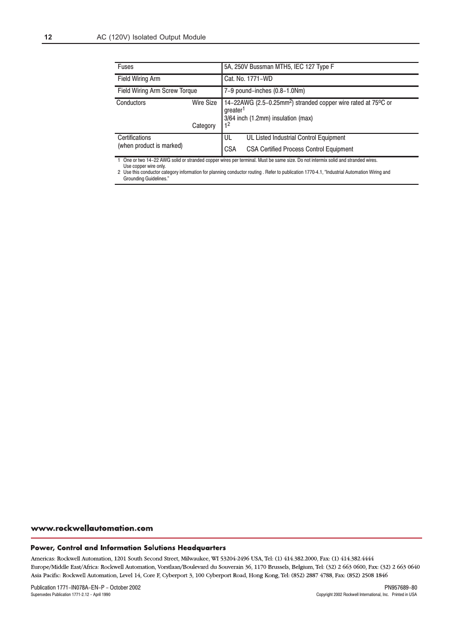 Rockwell Automation 1771-OD AC (120V) Isolated Output Module Installation Instructions User Manual | Page 12 / 12