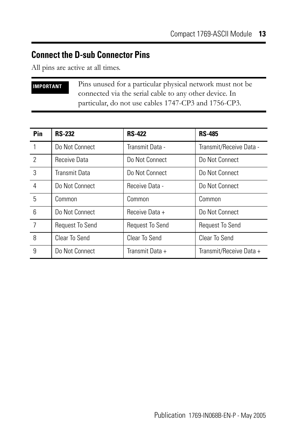 Connect the d-sub connector pins | Rockwell Automation 1769-ASCII Compact Module User Manual | Page 13 / 40
