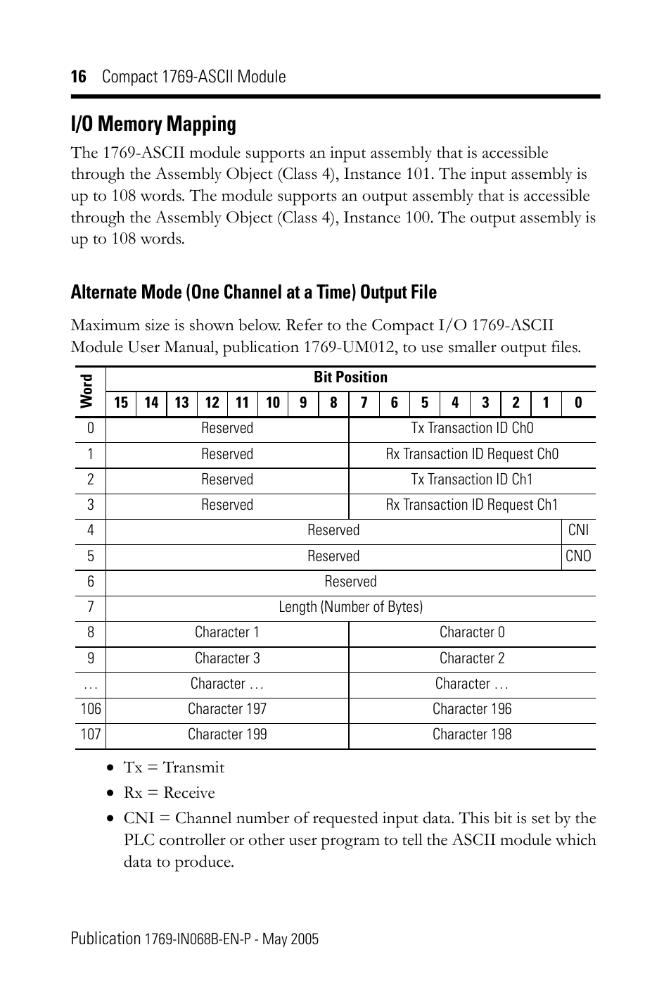 I/o memory mapping, Alternate mode (one channel at a time) output file | Rockwell Automation 1769-ASCII Compact Module User Manual | Page 16 / 40