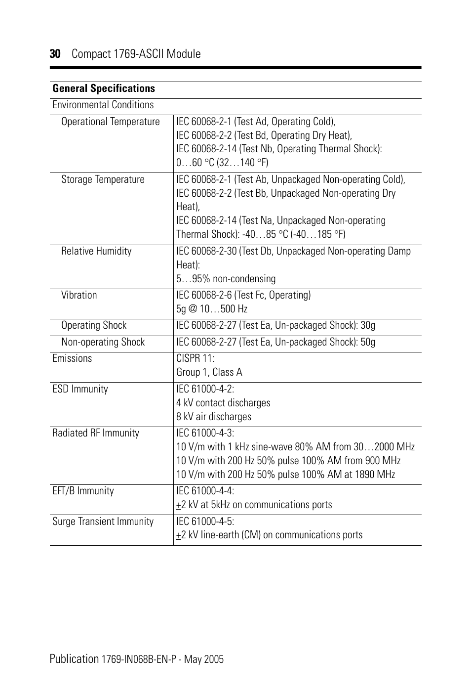Rockwell Automation 1769-ASCII Compact Module User Manual | Page 30 / 40